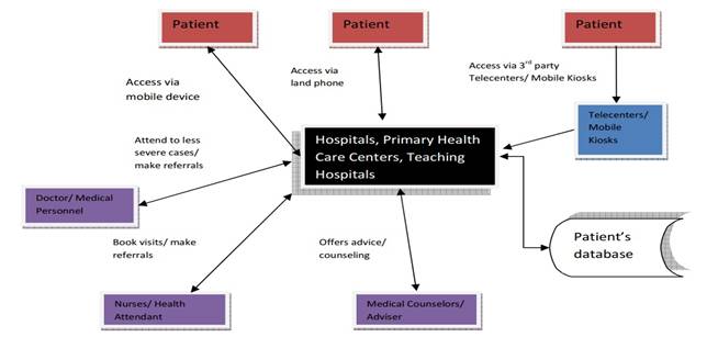 Description: C:\Users\MAABO64\Desktop\Untitled.jpg
