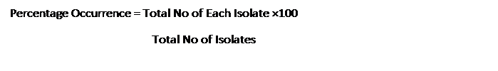 Text Box: Percentage Occurrence = Total No of Each Isolate �100
&nbsp;&nbsp;&nbsp;&nbsp;&nbsp;&nbsp;&nbsp;&nbsp;&nbsp;&nbsp;&nbsp;&nbsp;&nbsp;&nbsp;&nbsp;&nbsp;&nbsp;&nbsp;&nbsp;&nbsp;&nbsp;&nbsp;&nbsp;&nbsp;&nbsp;&nbsp;&nbsp;&nbsp;&nbsp;&nbsp;&nbsp;&nbsp;&nbsp;&nbsp;&nbsp;&nbsp;&nbsp;&nbsp;&nbsp;&nbsp;&nbsp;&nbsp;&nbsp;&nbsp;&nbsp;&nbsp;&nbsp;&nbsp;&nbsp; Total No of Isolates
